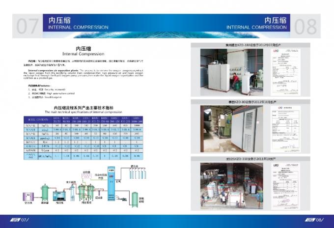 機械に 3600 Nm3/h を作る産業切断の空気ガスの分離の植物/酸素